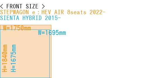 #STEPWAGON e：HEV AIR 8seats 2022- + SIENTA HYBRID 2015-